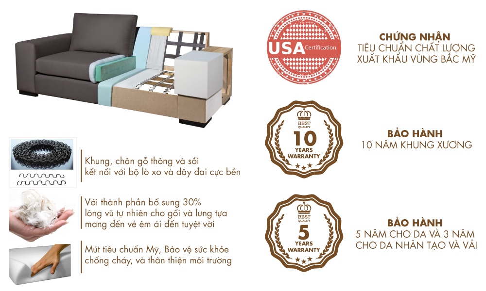 Sofa Oslo - S33